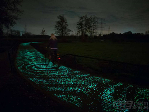Long Afterglow Luminescent Materials