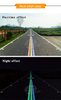 Inorganic Self-luminous Pavement Marking, Glow Particles, Luminous Aggregate And Granule