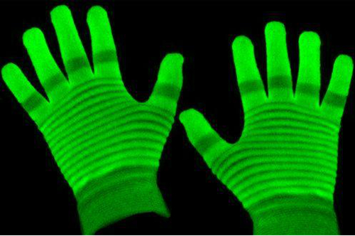 Luminous materials